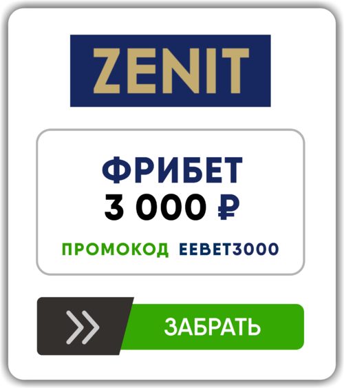 Партнёрский баннер zenit-partners.com