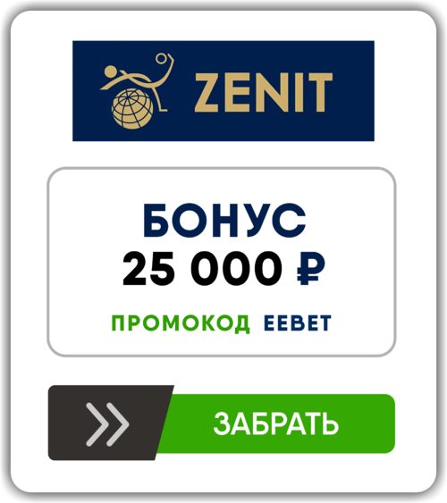 Партнёрский баннер zenit-partners.com